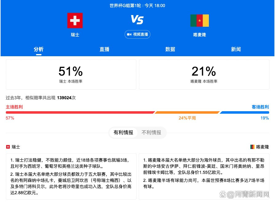 截至目前，《工作细胞》B站总播放量超2亿次，系列追番人数约870万人，在6.8万人评分下的情况下仍然维持着9.6分的高分好评